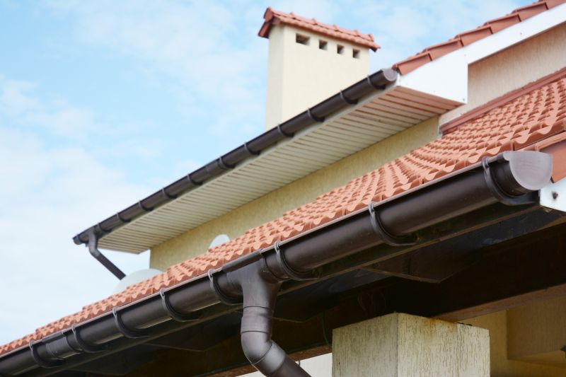 Gutter Cap Installation